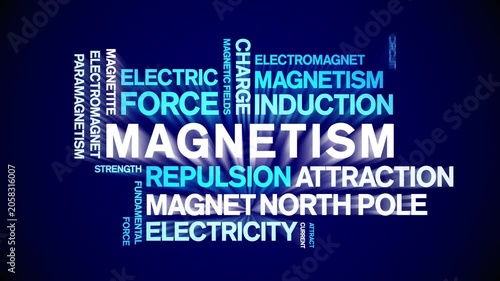 Magnetism animated word cloud-text design animation tag kinetic typography seamless loop.