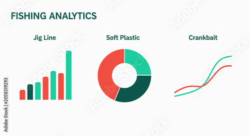 Fotografía Fishing analytics dashboard with bar and donut charts.