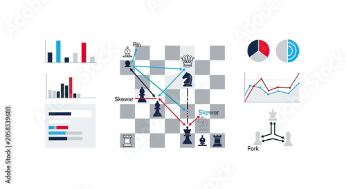 Photography Comprehensive chess board analytics with tactical heatmaps and charts
