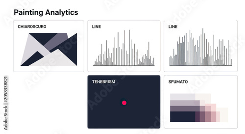 Bild auf Leinwand Dark painting analytics dashboard for art study.