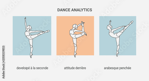 Bild auf Leinwand Dance analytics illustration featuring three specific ballet positions