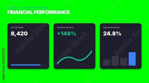 Financial performance metrics, animated infographic with changing statistics, business dashboard, symbolizing growth and success in annual growth report.