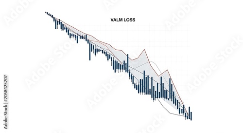 A downward-trending line graph with blue bars and multiple colored lines
