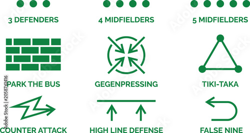 Cuadro en lienzo Football tactical concepts and soccer team formations icon set with tiki taka co