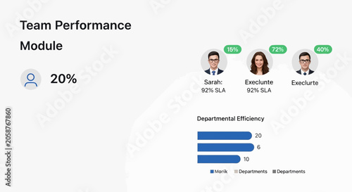 Business performance metrics, team efficiency dashboard, executive overview, productivity tracking