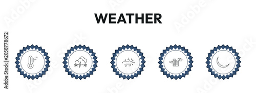 Cuadro en lienzo weather outline icon set