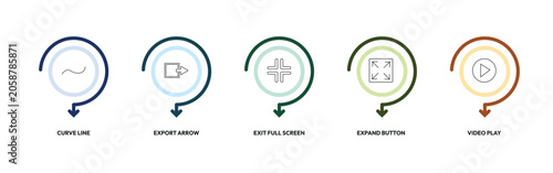Foto user interface outline icon set