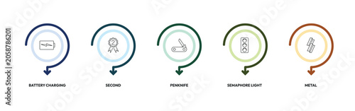 Fotografija tools outline icon set