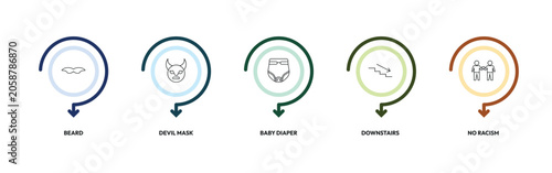 Obraz na płótnie people outline icon set