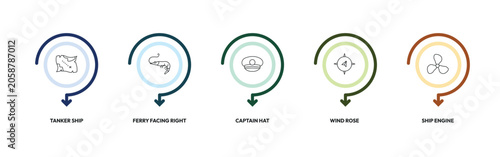 Photos nautical outline icon set