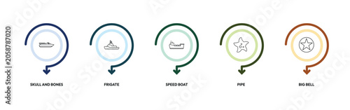 Fényképezés nautical outline icon set