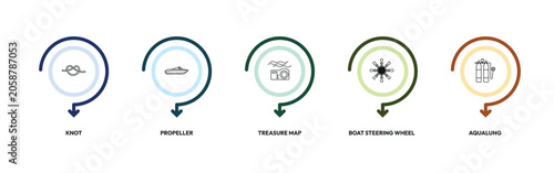 Fotografie nautical outline icon set