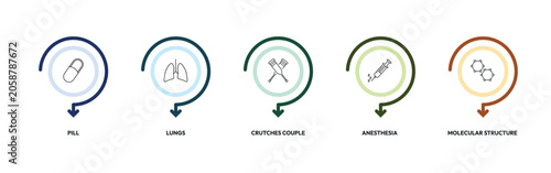 Photos medical outline icon set