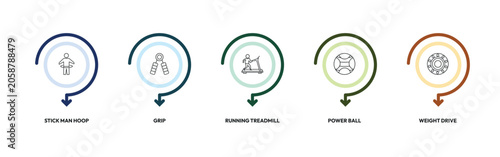 Tableau sur toile gym outline icon set