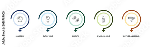 Konstfotografi food outline icon set