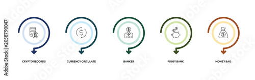 Foto cryptocurrency outline icon set