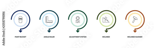 Fotografi construction outline icon set
