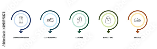 Foto clothes outline icon set