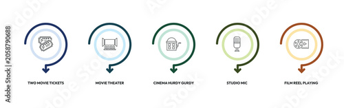 Konstfotografi cinema outline icon set
