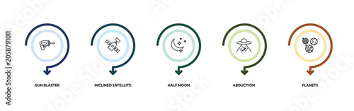 Bild auf Leinwand astronomy outline icon set