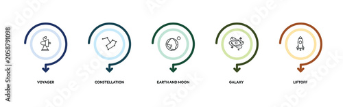 Slika na platnu astronomy outline icon set