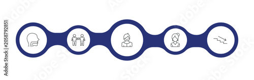 Fotografie people outline icon set