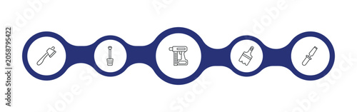 construction outline icon set. inclined ax, inclined shovel, nail gun, chisel and more. linear vector collection. editable stroke