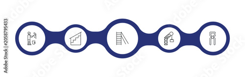 construction outline icon set. man painting, stairs with handle, double ladder, big clippers and more. linear vector collection. editable stroke