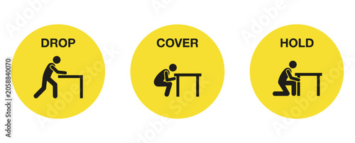 Photography Emergency Drill Guide: A visual guide demonstrating the three essential steps for earthquake safety: Drop, Cover, and Hold On