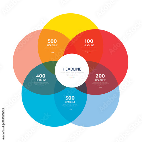 5 Circle Venn Diagram a five stage diagram, infographic.