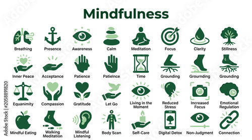 Canvas Print Mindfulness icons and symbols representing mental wellness concepts like breathi