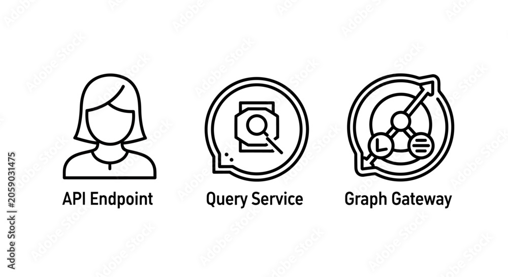 Fototapeta premium Web development service icons api endpoint query service graph gateway vector line art with development endpoint software interface internet technology programming connection communication