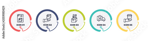 Bild auf Leinwand lineal logistic outline icon set featuring dispatch note, delivery package, construction and tools, shipping truck icons