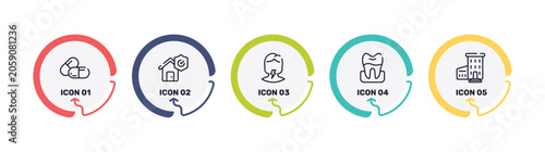 Tableau sur toile health outline icon set featuring large pill, disaster, sore throat, premolar icons