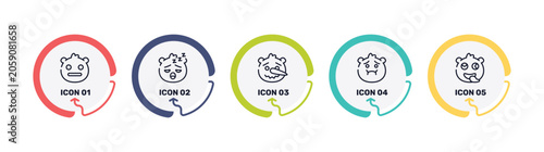 emoji outline icon set featuring expressionless emoji, sleeping emoji, lying nauseated icons.