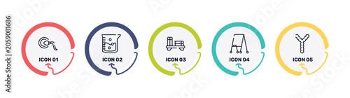 Bild auf Leinwand biology technology outline icon set featuring fertilization, agitator, bookshelf, flipchart icons