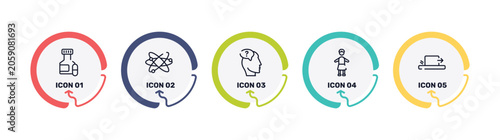 Foto physics outline icon set featuring pill jar, orbit, doubt, headmistress icons