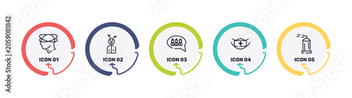 Foto outline icon set featuring dizziness, headache, group, face mask icons