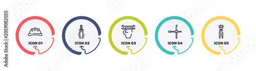 Obraz na płótnie carpentry diy tools outline icon set featuring iron helmet, nippers, labor day, wheelbrace icons