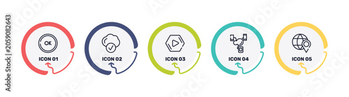 Cuadro en lienzo computer and media outline icon set featuring ok button, connected clouds, media play, synchronized devices icons