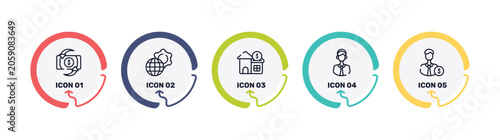 Bild auf Leinwand crowdfunding outline icon set featuring return on investment, official, reit, telemarketer icons