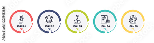 Foto business management outline icon set featuring penalty, peer to peer, anonymity, planing icons