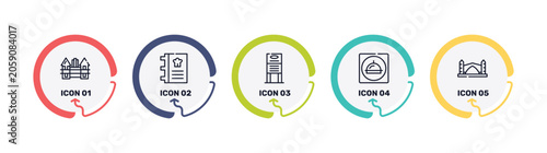 Εκτύπωση καμβά linear monuments outline icon set featuring holstentor, cookbook, daily specials board, restaurant app icons