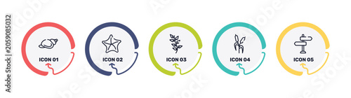 Φωτογραφία zoo outline icon set featuring shell, starfish, herb, bulrush icons