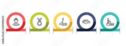 Tableau sur toile soccer outline icon set featuring gymnast, nobel prize, puck, visor icons