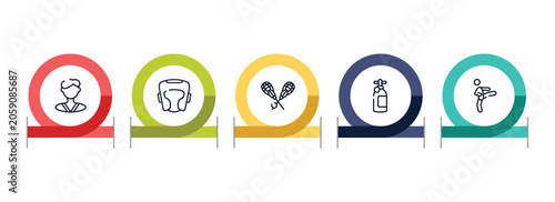 Photos thai boxing outline icon set featuring karateka, headgear, lacrosse, icons