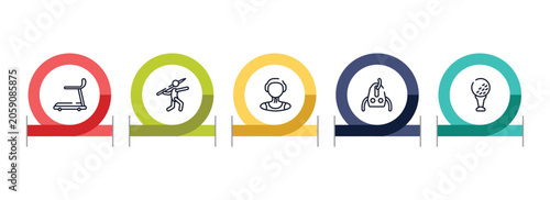 Quadro em tela golf outline icon set featuring cardio, javelin, waterpolo player, sheave icons