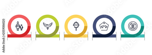 Photos signals set outline icon set featuring mother and child, hawk, stop hexagonal, keep in lane icons