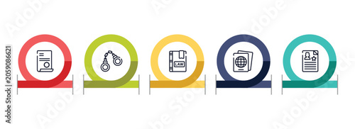 Obraz na płótnie law and justice outline icon set featuring contract law, criminal law, book, immigration icons