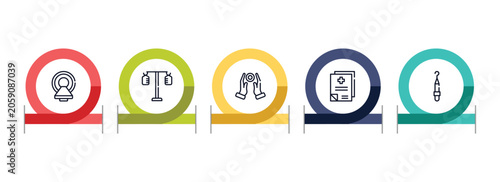 Photos dentist outline icon set featuring magnetic resonance, iv pole, reiki, medical records icons
